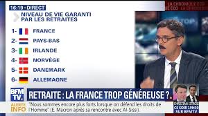 Espérez vous une bonne retraite en France ?
