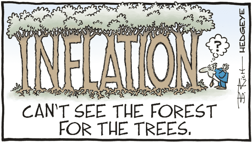 inflation